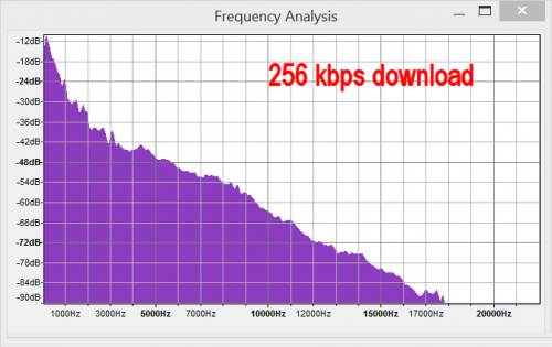 This is a thumbnail + frequencyMP3.png