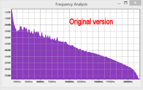 This is a thumbnail + frequencyOriginal.png